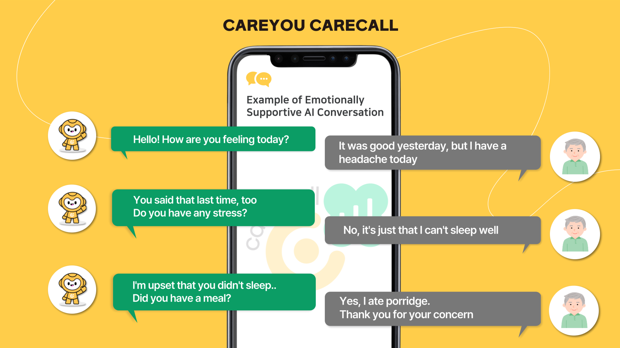 AI Conversation Example